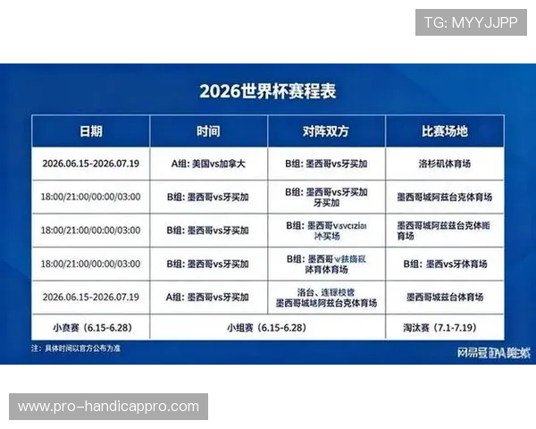 足球世界杯2026赛程时间表最新完整版，详细介绍小组赛、淘汰赛及决赛的具体时间安排